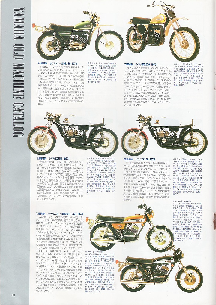 日本絕版車圖鑑1960-1974