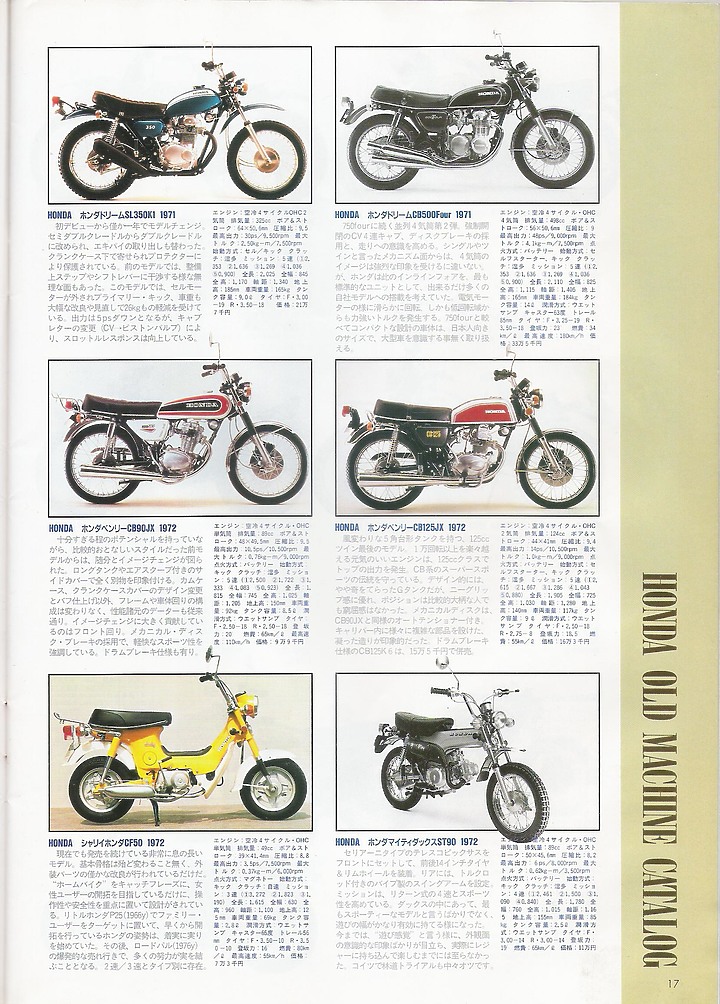 日本絕版車圖鑑1960-1974