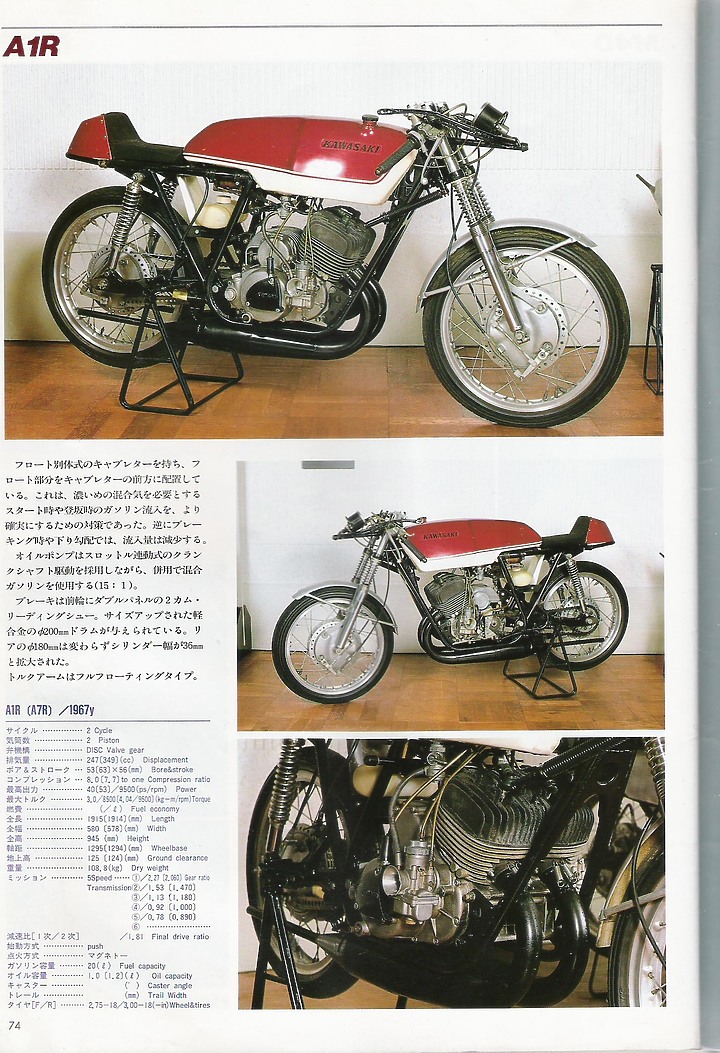 日本絕版車圖鑑1960-1974