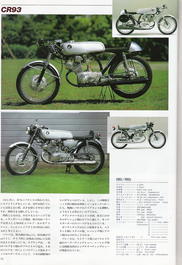 日本絕版車圖鑑1960-1974