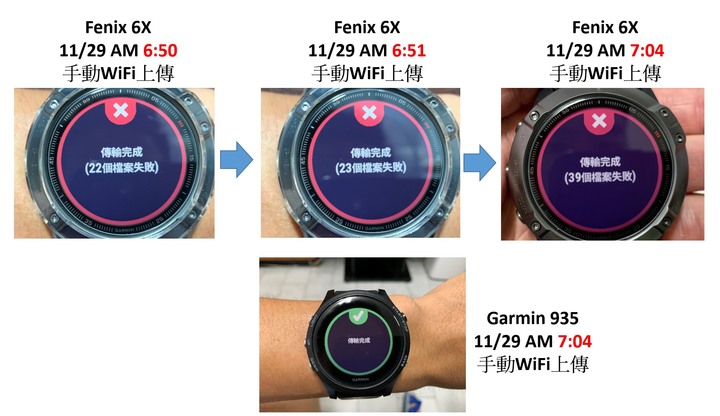 Garmin Fenix 6X別更新4.30版
