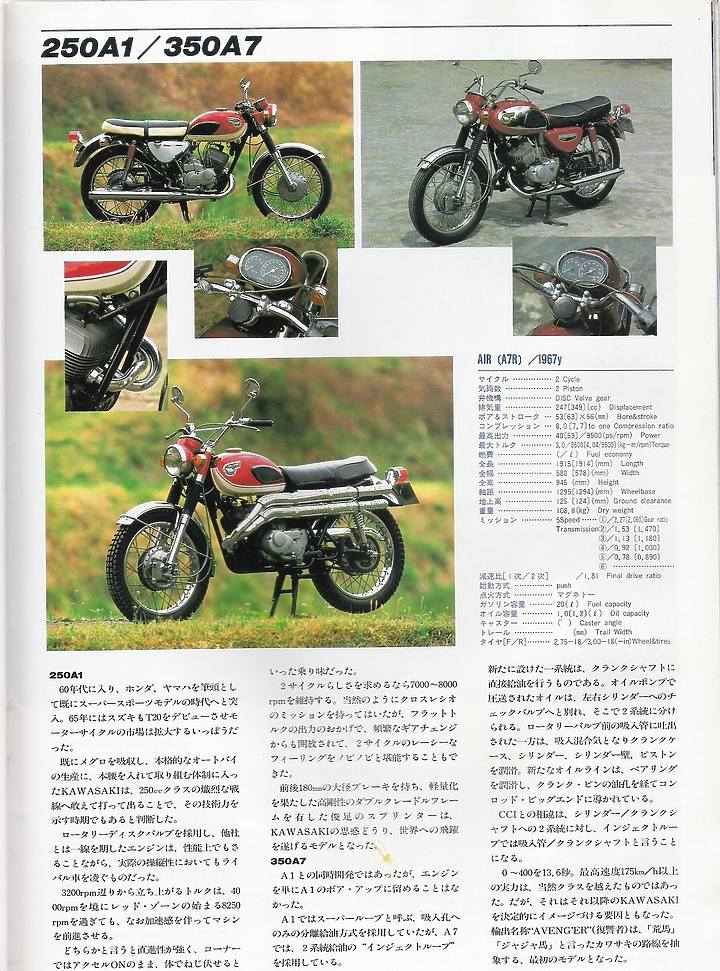 日本絕版車圖鑑1960-1974