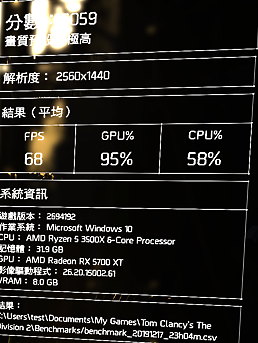 [開箱] 抗衡老黃 AORUS 鷹神 A 卡新巔峰 Radeon RX 5700 XT 8GB