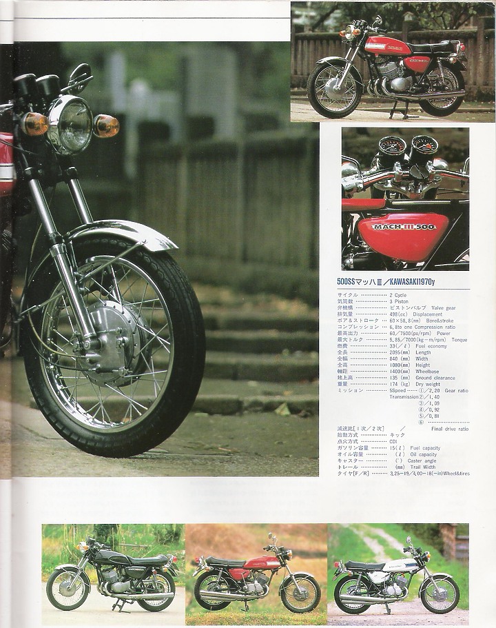 日本絕版車圖鑑1960-1974