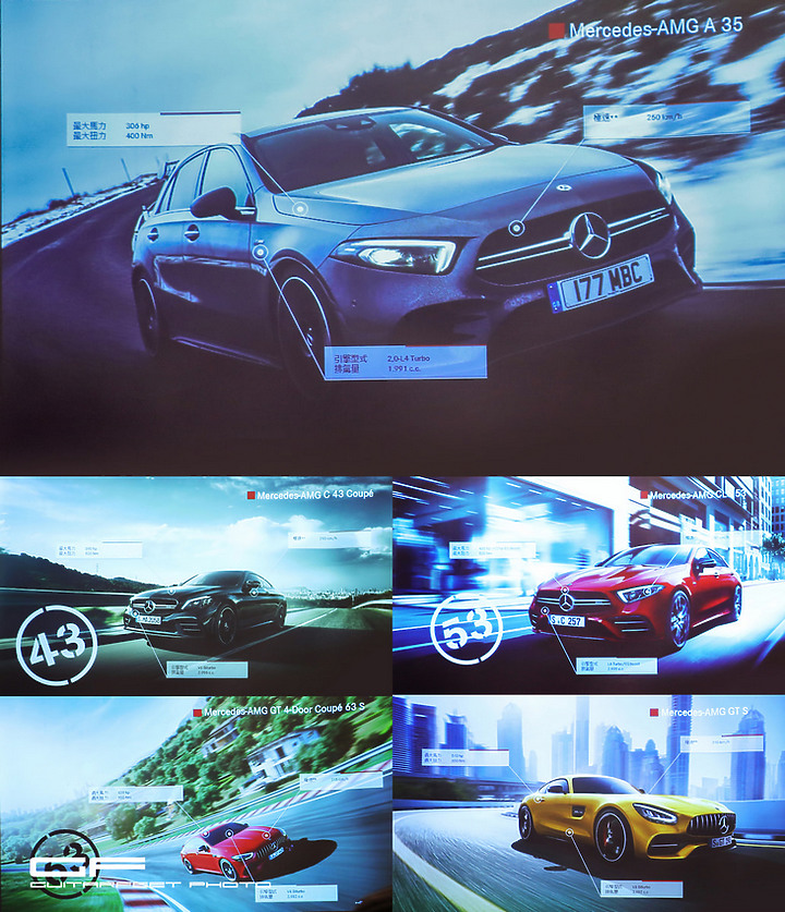 --首屆戰隊-- 2019 AMG 駕駛學院 進階課程 超激熱血開課全紀錄!! (文超長)