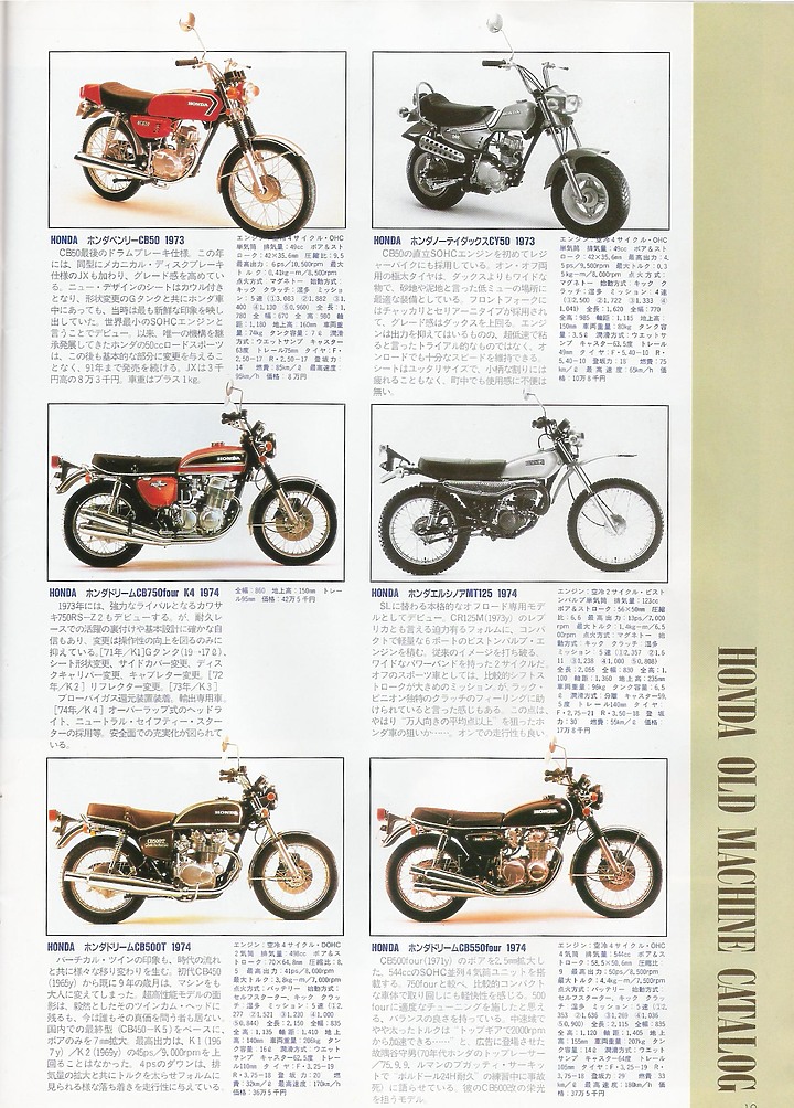 日本絕版車圖鑑1960-1974