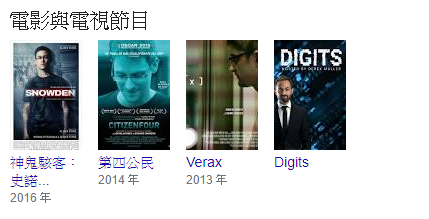 說到愛德華 你會想到哪個角色？
