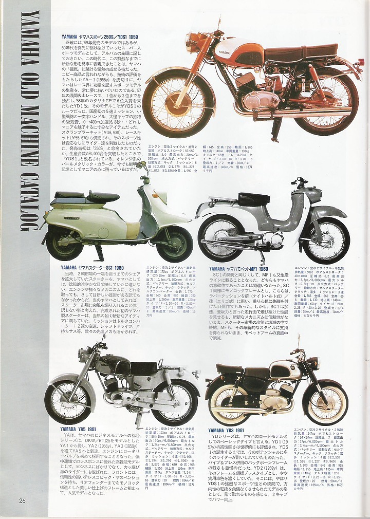 日本絕版車圖鑑1960-1974