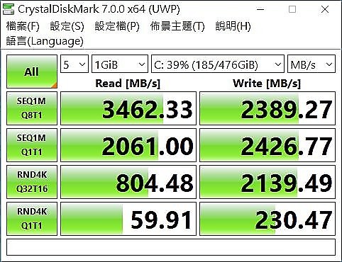 amd storeMI ssd讀取速度驚人