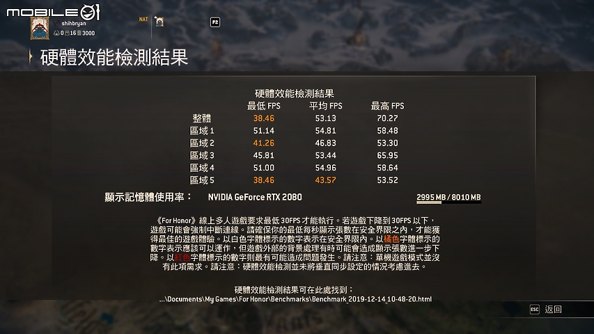 Gigabyte AORUS 17 專注電競本位的旗艦筆電！