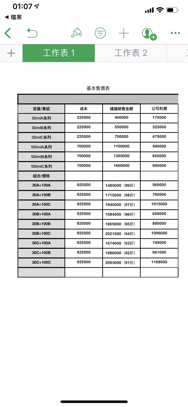 請問我該如何給業務設計獎金制度