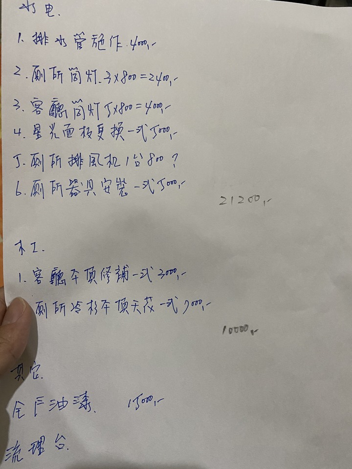 小弟的翻新估價單諮詢