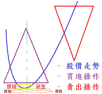 點我看大圖