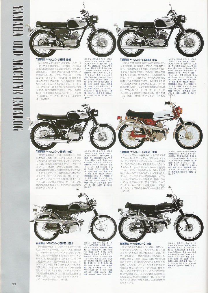 日本絕版車圖鑑1960-1974
