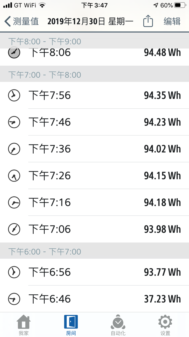 中華iE-125 原廠充電器耗電與費用實測 Eve Energy