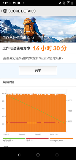 HTC Desire 19s 體驗 入門機效能 高續航孝親之選