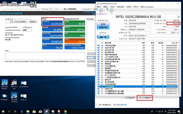 Intel企業級SSD寫到掛測試(DC S3500 80GB)-Week ?(Day懶得數了)，突破300TB
