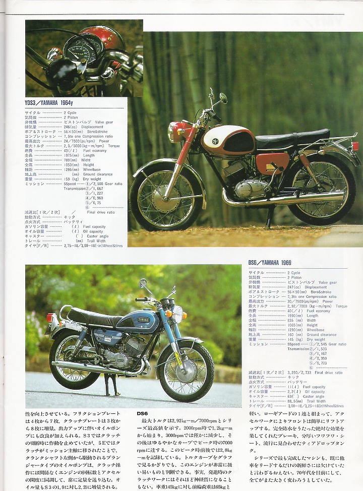 日本絕版車圖鑑1960-1974