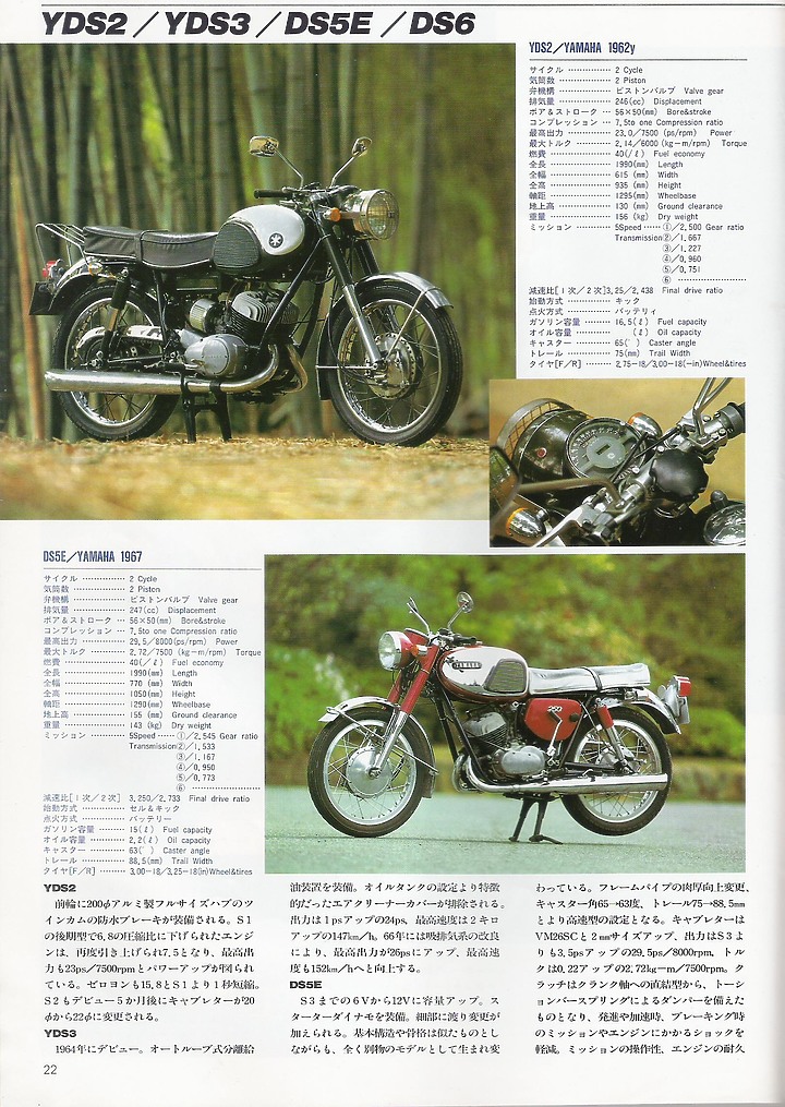 日本絕版車圖鑑1960-1974