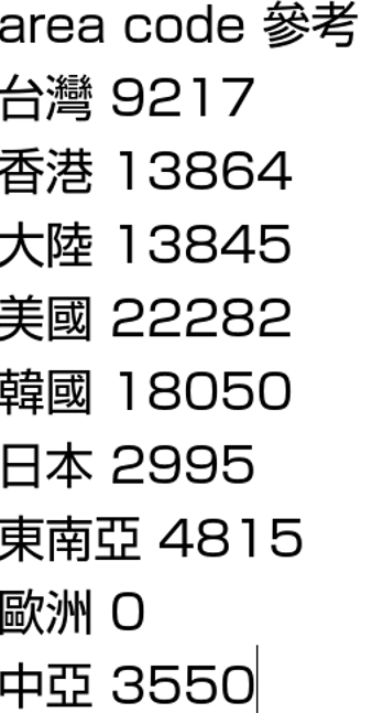 LG 電視跨(切)區教學 - 台灣區跨美區示範 +板友回報區