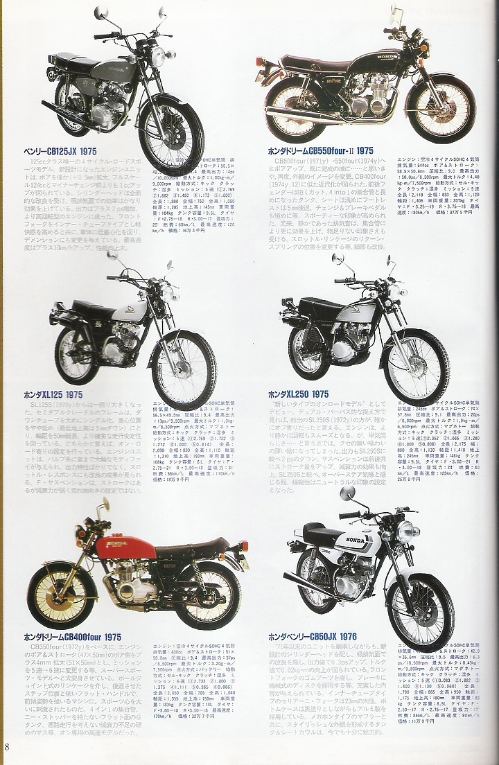 日本絕版車圖鑑1975-1984