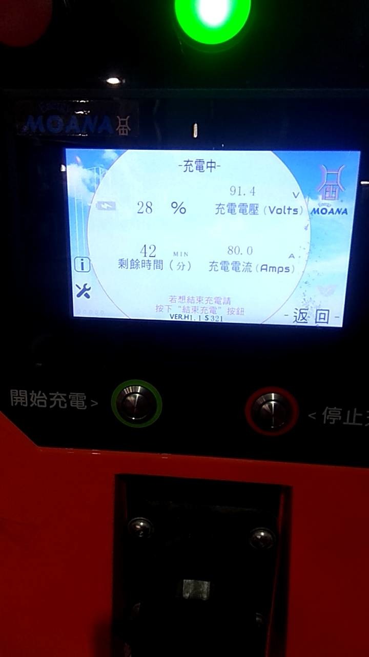 我的阿姨購買與開箱心得