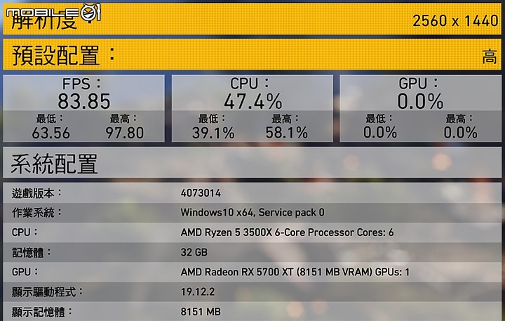 [開箱] 抗衡老黃 AORUS 鷹神 A 卡新巔峰 Radeon RX 5700 XT 8GB