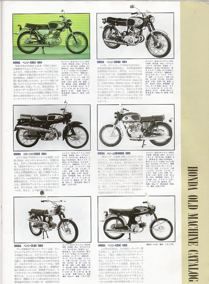 日本絕版車圖鑑1960-1974