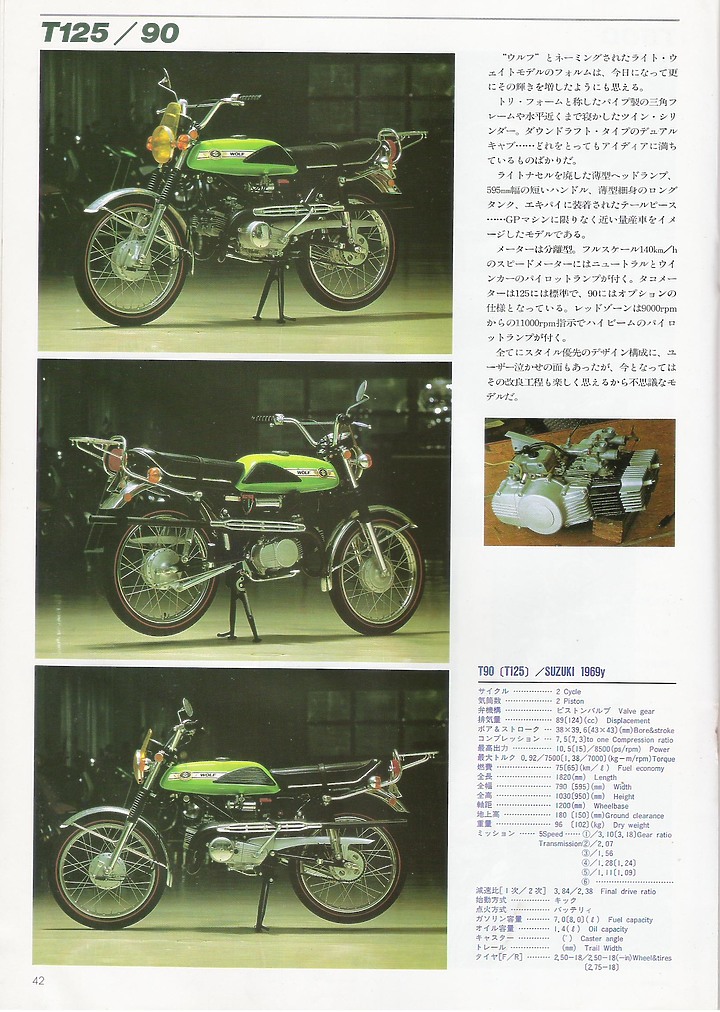 日本絕版車圖鑑1960-1974