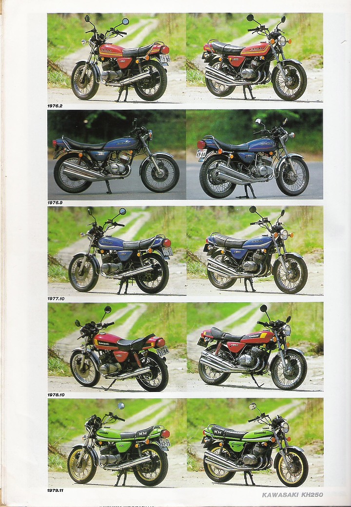 日本絕版車圖鑑1975-1984