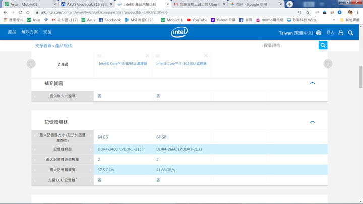 【開箱評測】有色有膽 Asus VivoBook S15 S532FL 狠想紅