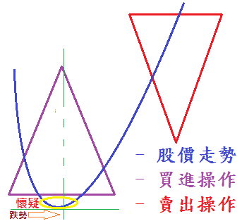 點我看大圖
