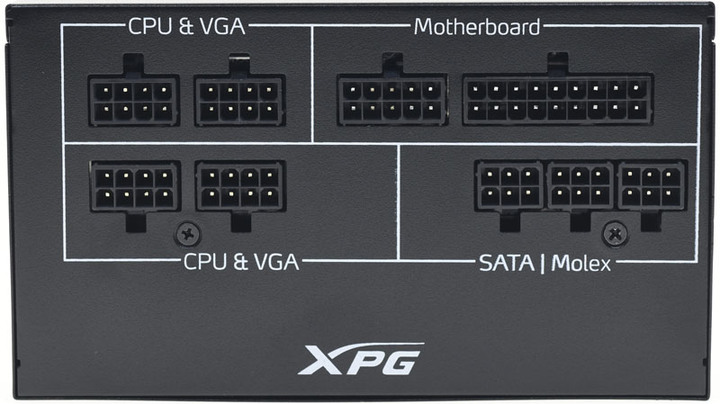 XPG CORE REACTOR 650W全模組化金牌電源開箱
