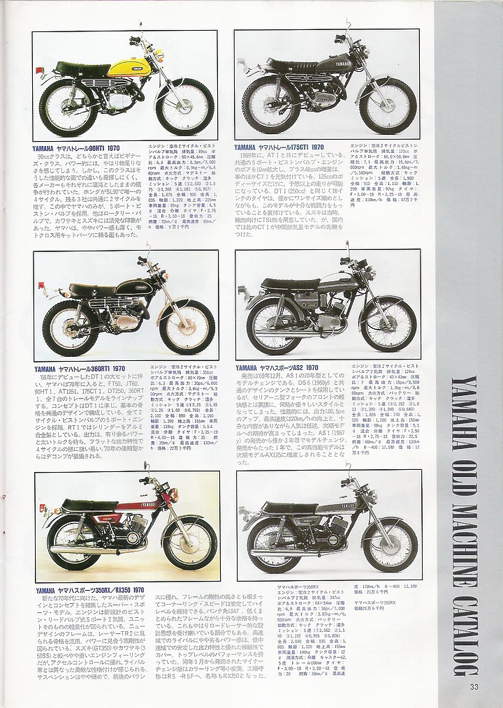 日本絕版車圖鑑1960-1974