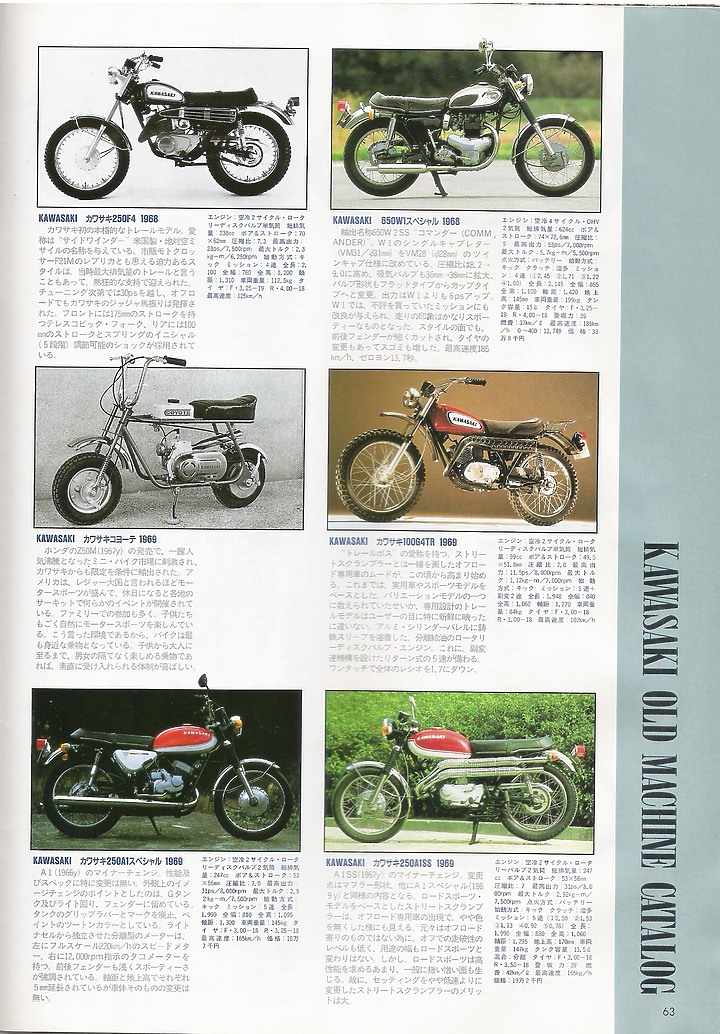 日本絕版車圖鑑1960-1974