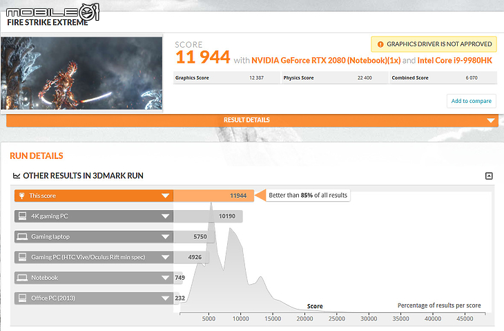 Gigabyte AORUS 17 專注電競本位的旗艦筆電！