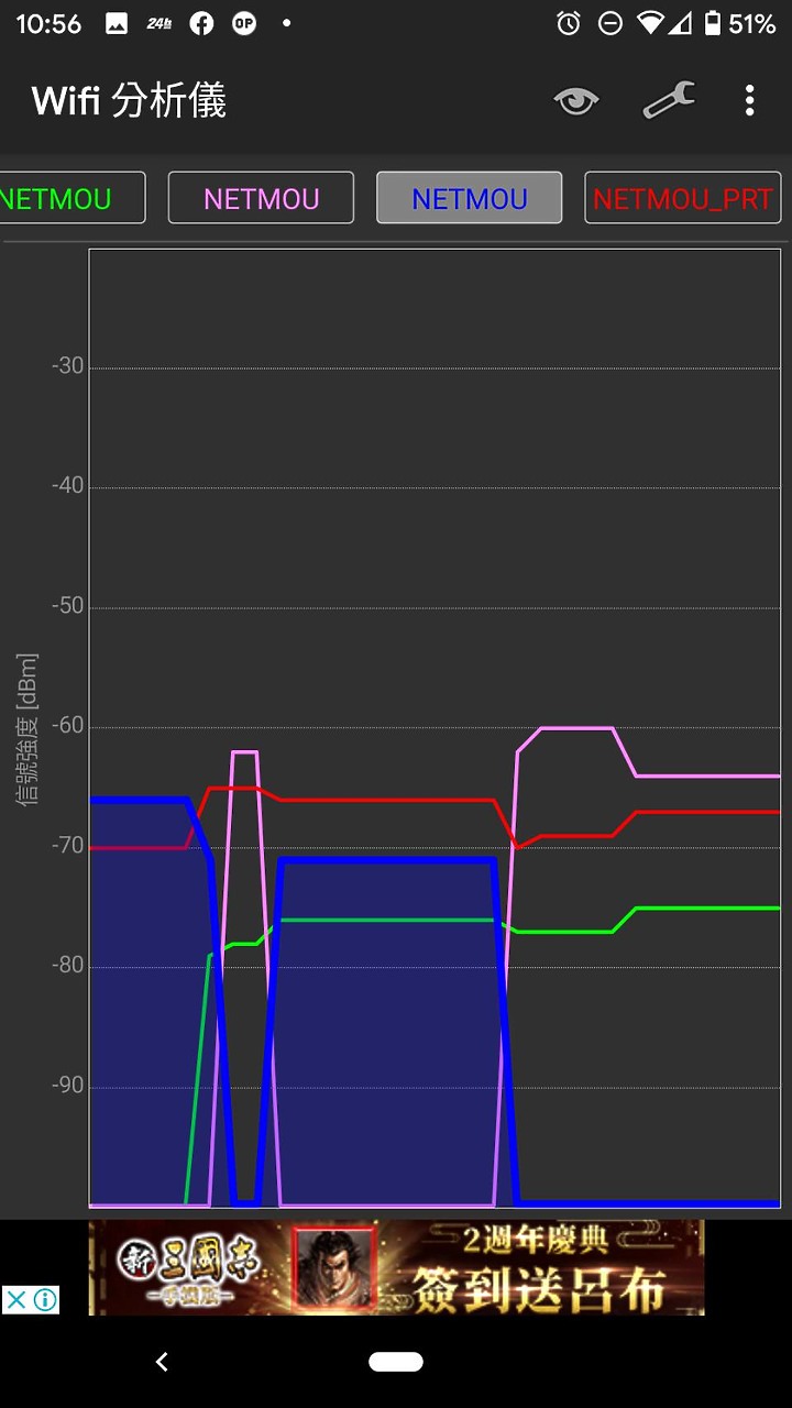 原來 NETGEAR 的基地台 不適合 給透天厝用