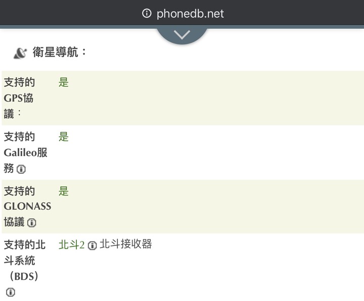 點我看大圖