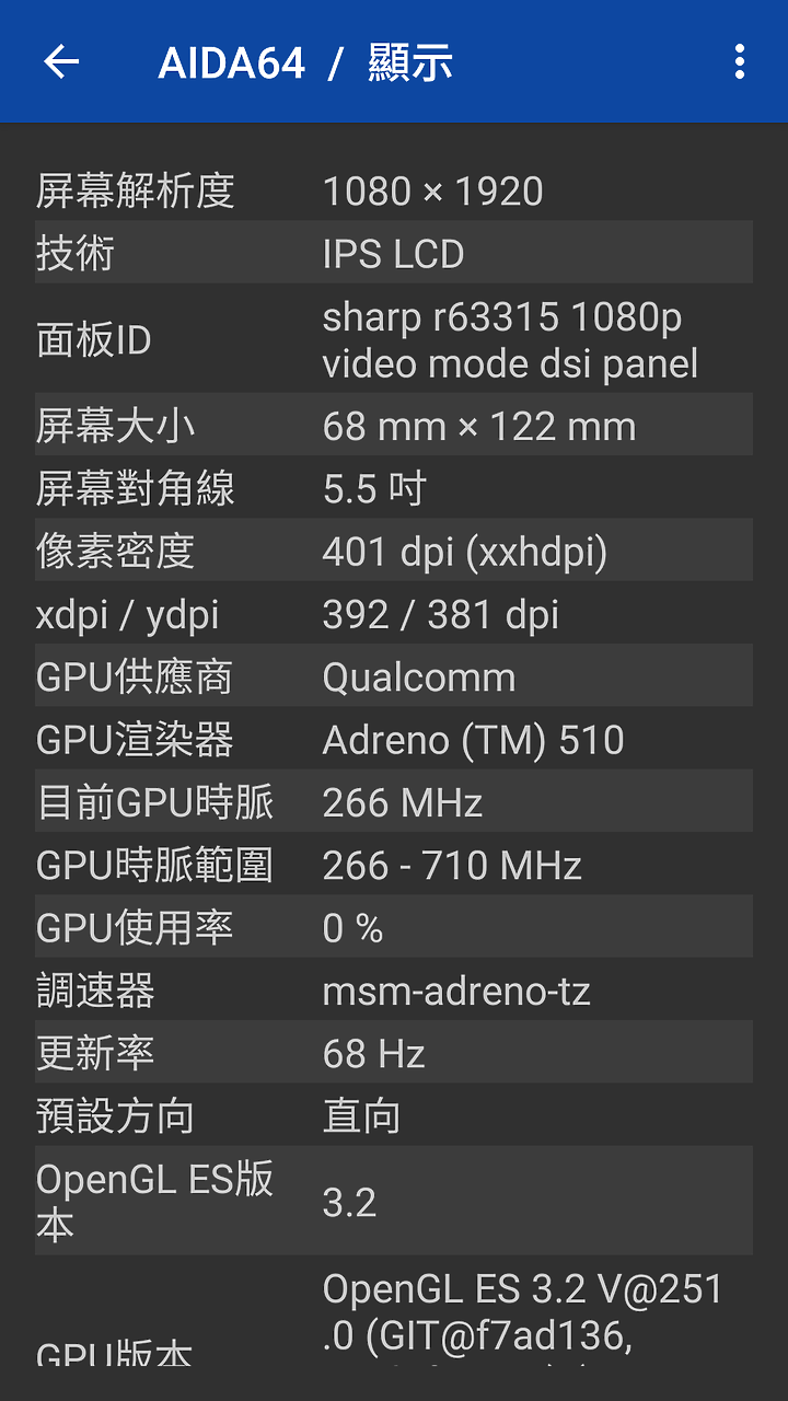 紅米note3還沒壞,想體驗android10.0及螢幕高刷新率的朋友請進