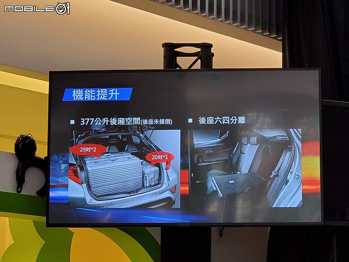 【採訪】小改款Toyota C-HR發表,89.5萬元起標配TSS駕駛輔助系統!