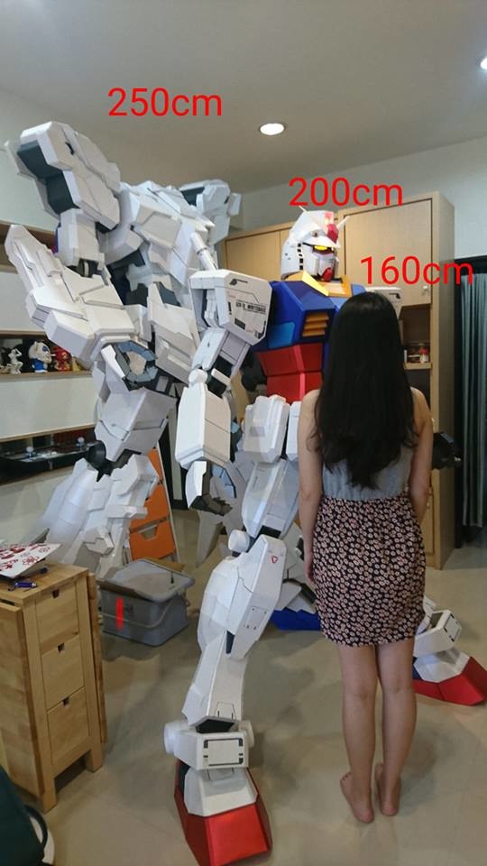 獨角獸鋼彈 紙模型 RX-0 Unicorn Gundam 2.5Meter 1/7.2