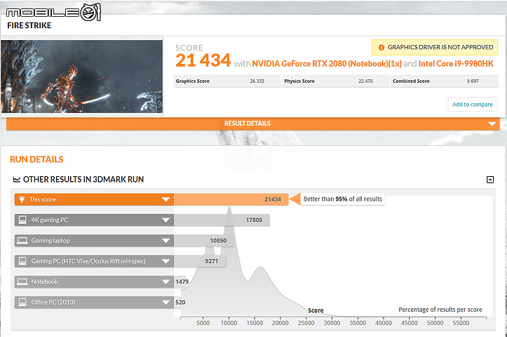 Gigabyte AORUS 17 專注電競本位的旗艦筆電！