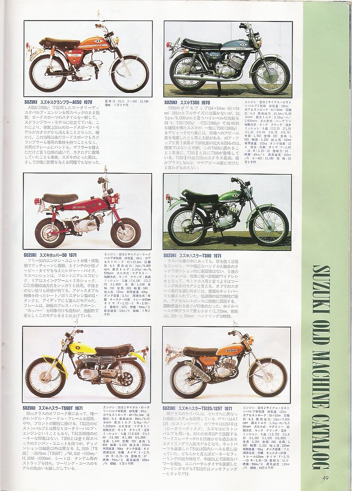 日本絕版車圖鑑1960-1974