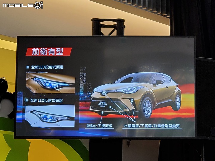【採訪】小改款Toyota C-HR發表,89.5萬元起標配TSS駕駛輔助系統!