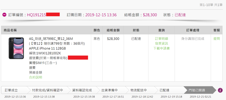 "雙12"台灣之星 599 799 辦i11配送進度分享