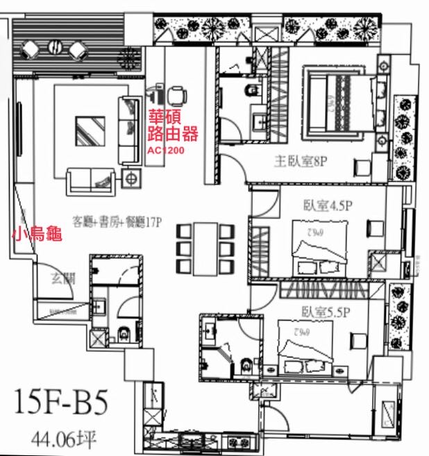居家網路請益