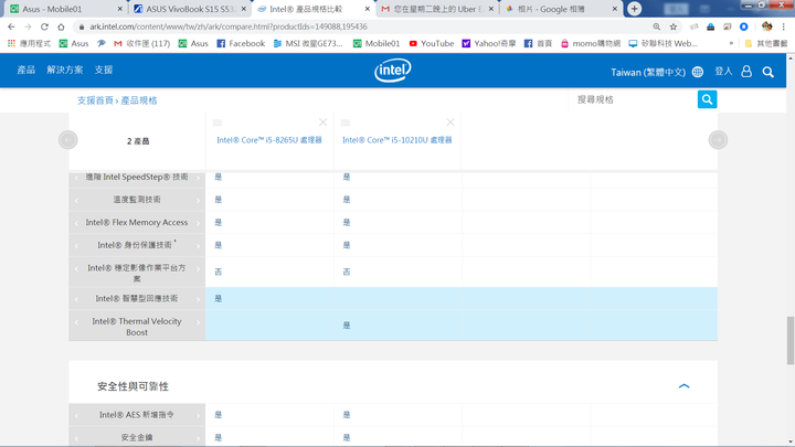 【開箱評測】有色有膽 Asus VivoBook S15 S532FL 狠想紅