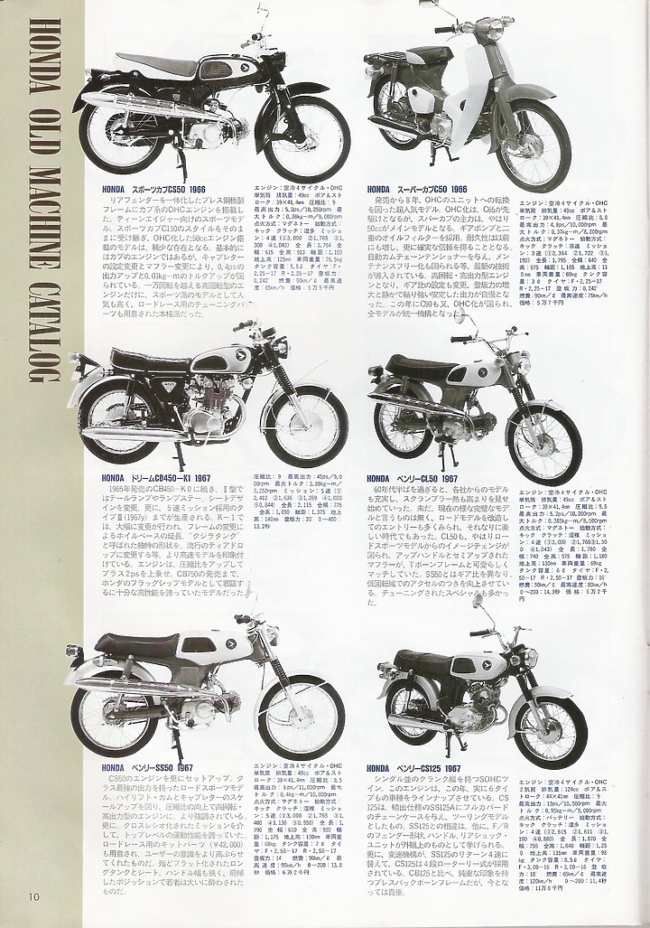 日本絕版車圖鑑1960-1974