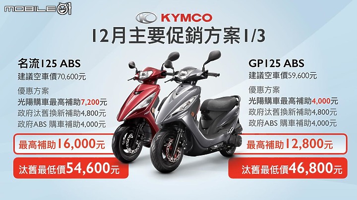 【採訪】推油電平權!KYMCO 光陽搶先推出七期環保新名流 125、Like,年底前購車優惠同步展開!