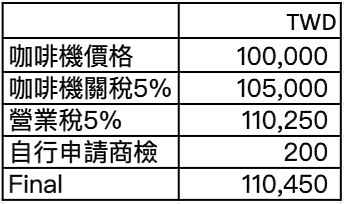 [開箱]ECM Synchronika + flow control及海外購機心得分享